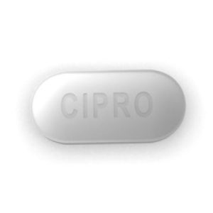 Cipro (Ciprofloxacin)